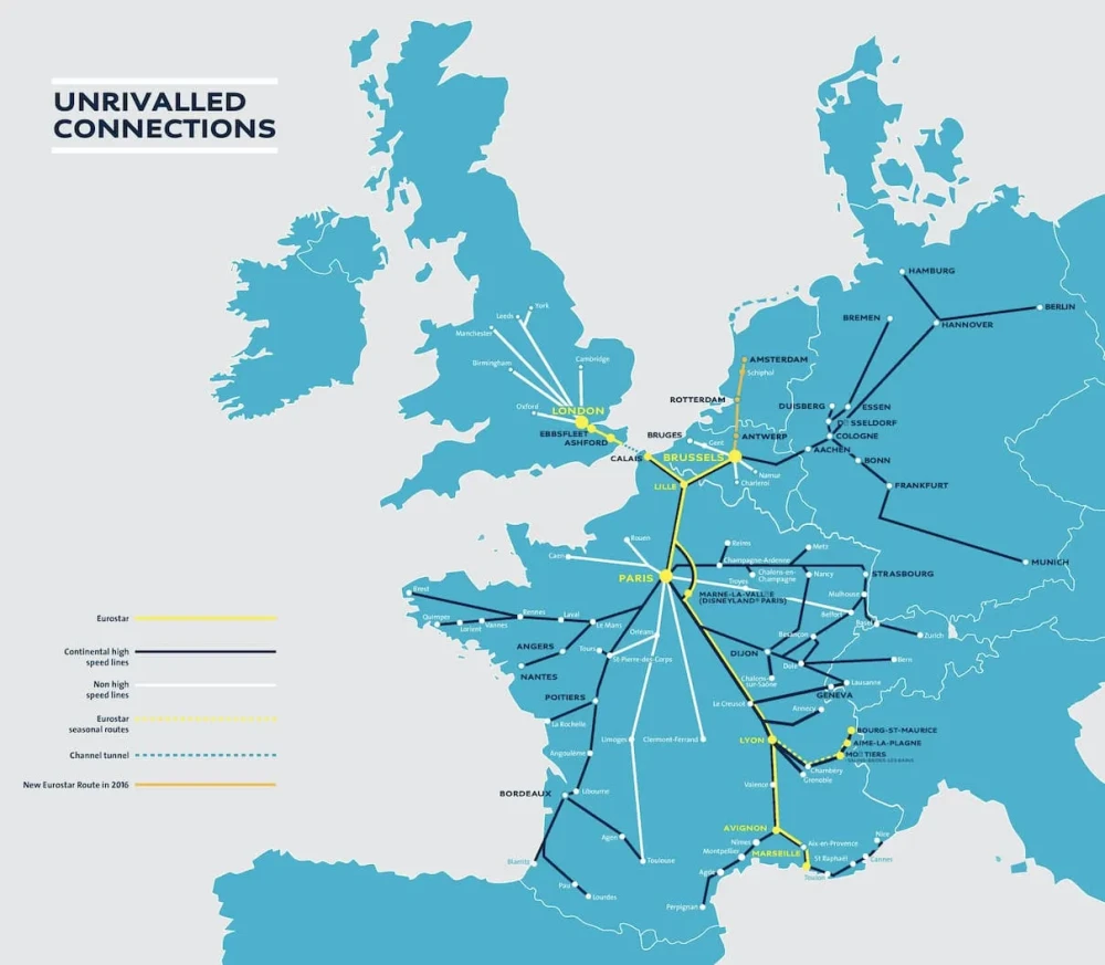 欧洲之星(Eurostar)火车线路图